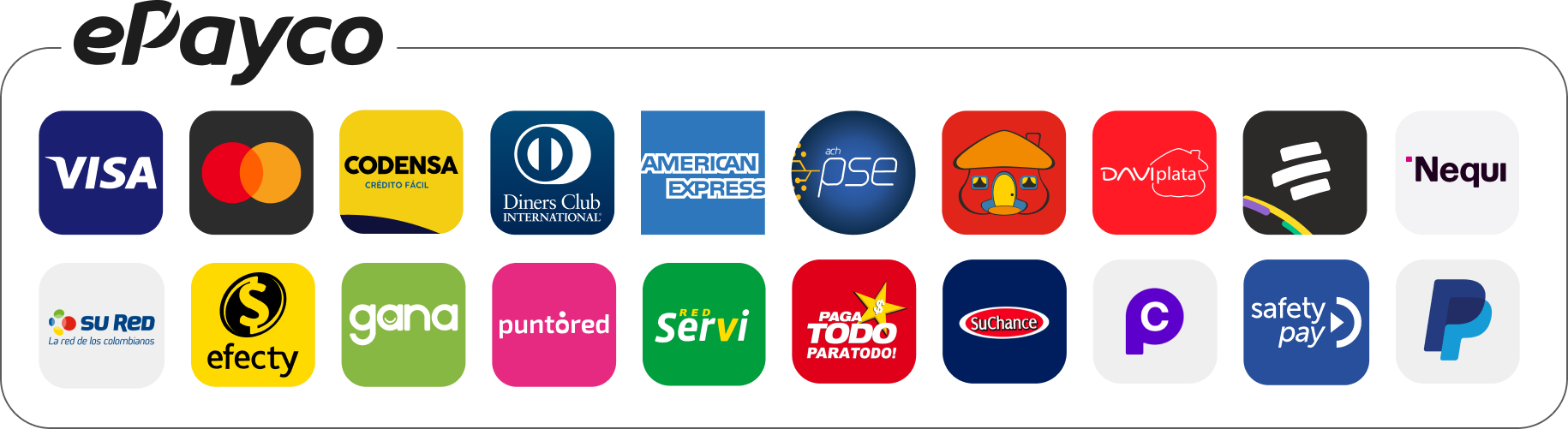 Tarjetas: credito y debito